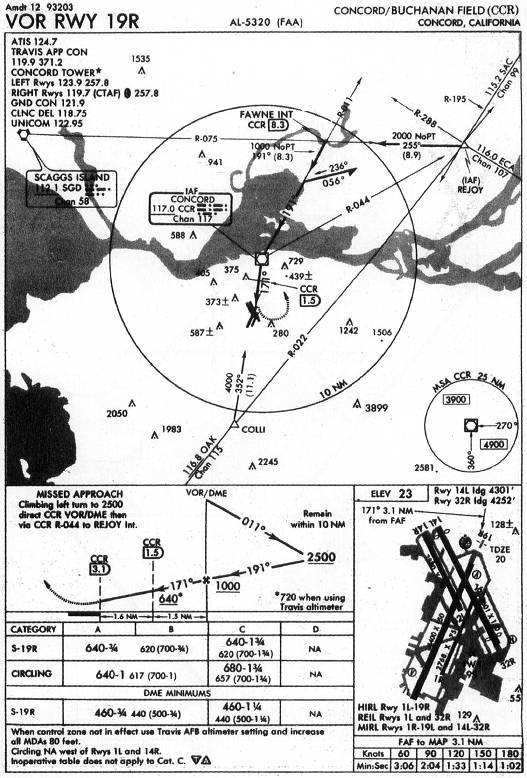 CONCORD/BUCHANAN FIELD (CCR) - VOR RWY 19R IAP chart