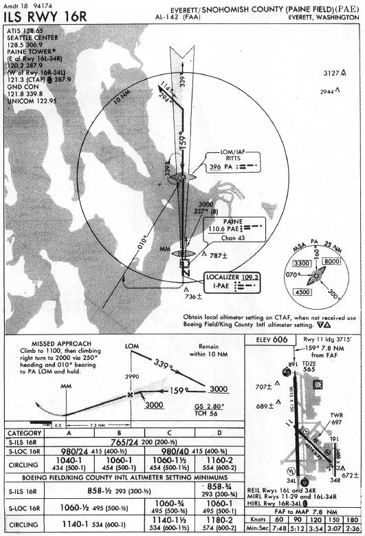 EVERETT/SNOHOMISH COUNTY (PAINE FIELD) (PAE) - ILS RWY 16R IAP chart