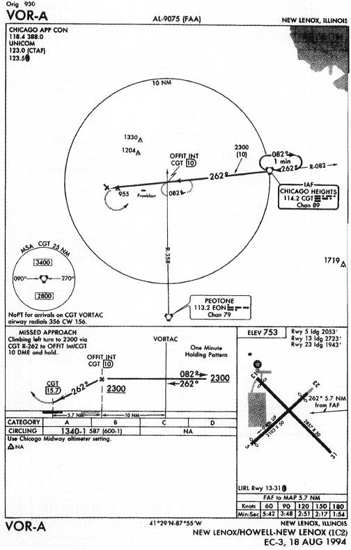 NEW LENOX/HOWELL-NEW LENOX (1C2) - VOR-A IAP chart