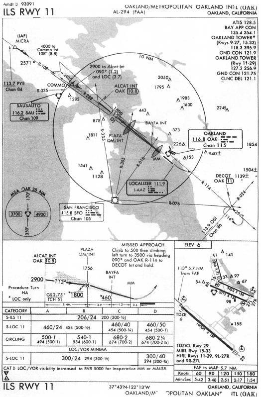 OAKLAND/METROPOLITAN OAKLAND INTL (OAK) - ILS RWY 11 IAP chart