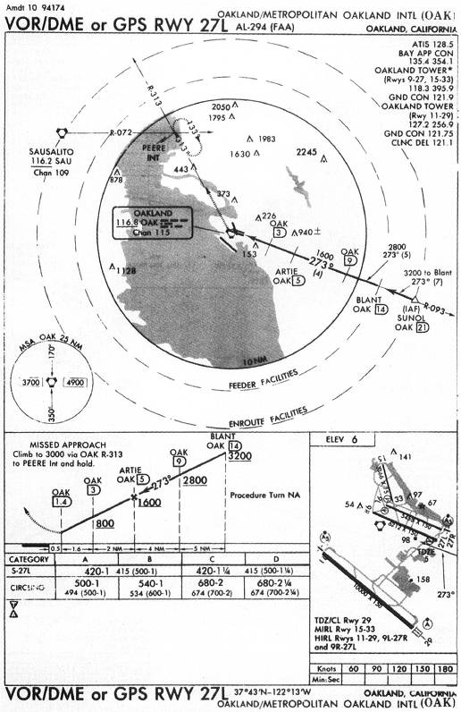 OAKLAND/METROPOLITAN OAKLAND INTL (OAK) - VOR/DME or GPS RWY 27L IAP chart