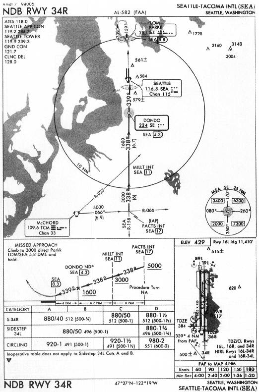SEATTLE-TACOMA INTL (SEA) - NDB RWY 34R IAP chart