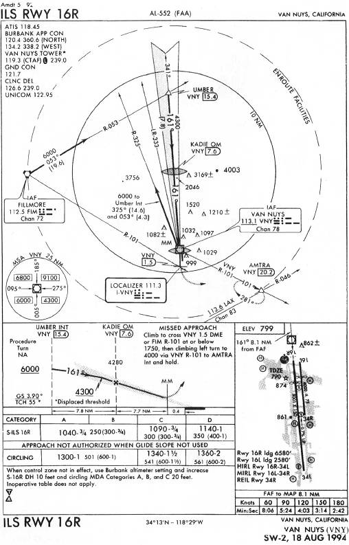 VAN NUYS (VNY) - ILS RWY 16R IAP chart