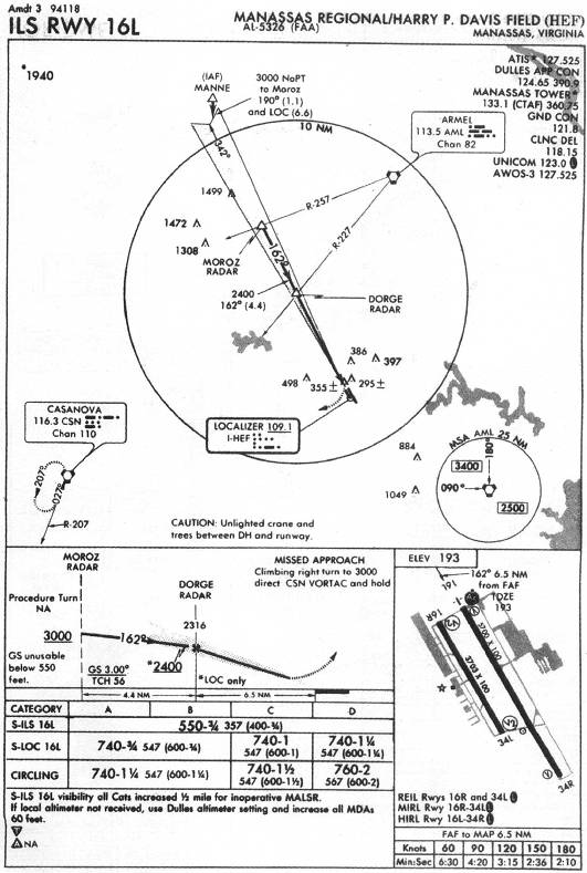 MANASSAS REGIONAL/HARRY P. DAVIS FIELD (HEF) - ILS RWY 16L IAP chart