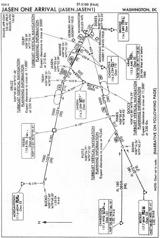 JASEN ONE ARRIVAL (JASEN.JASEN 1) IAP chart