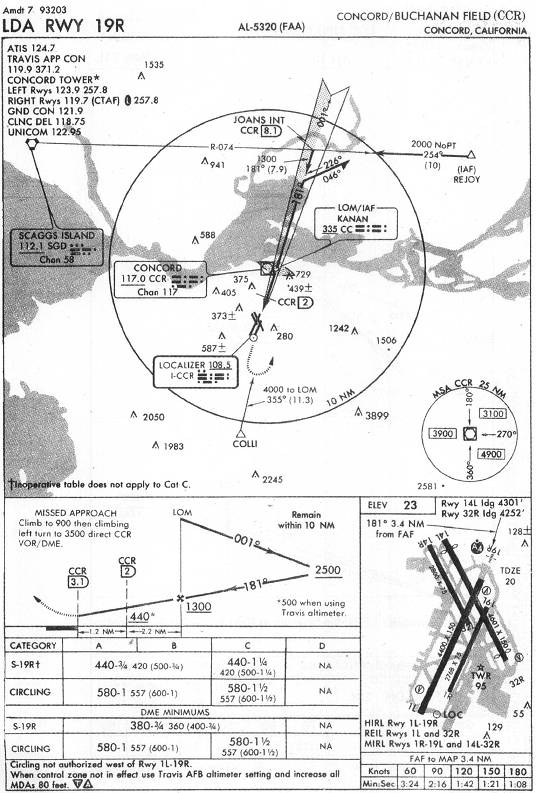 CONCORD/BUCHANAN FIELD (CCR) - LDA RWY 19R IAP chart