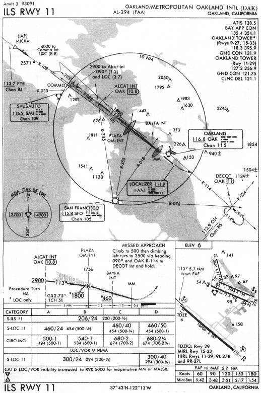 OAKLAND/METROPOLITAN OAKLAND INTL (OAK) - ILS RWY 11 IAP chart