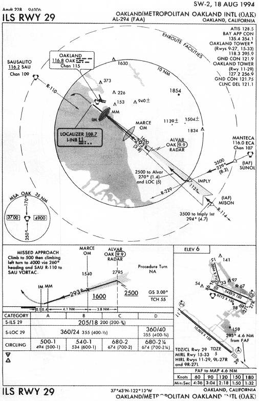 OAKLAND/METROPOLITAN OAKLAND INTL (OAK) - ILS RWY 29 IAP chart