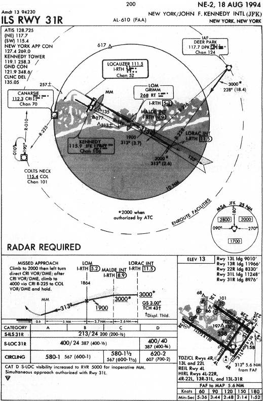 NEW YORK/JOHN F. KENNEDY INTL (JFK) - ILS RWY 31R IAP chart