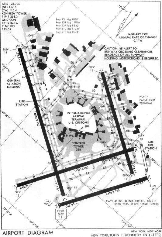 NEW YORK/JOHN F. KENNEDY INTL (JFK) - AIRPORT DIAGRAM IAP chart