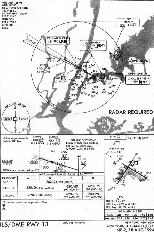 NEW YORK/LA GUARDIA (LGA) - ILS/DME RWY 13 IAP chart