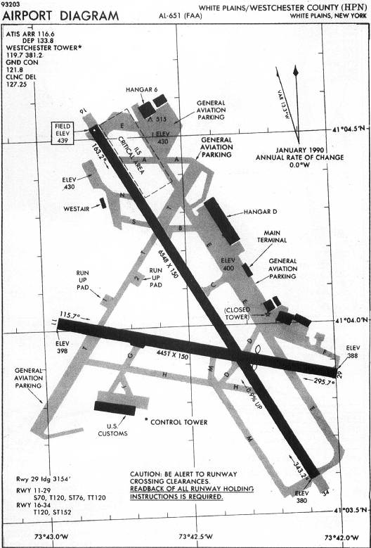 WHITE PLAINS/WESTCHESTER COUNTY (HPN) - AIRPORT DIAGRAM IAP chart