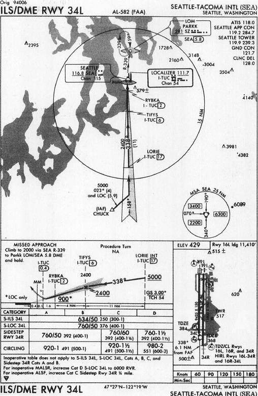 SEATTLE-TACOMA INTL (SEA) - ILS/DME RWY 34L IAP chart