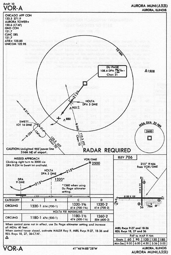 AURORA MUNI (ARR) VOR-A approach chart