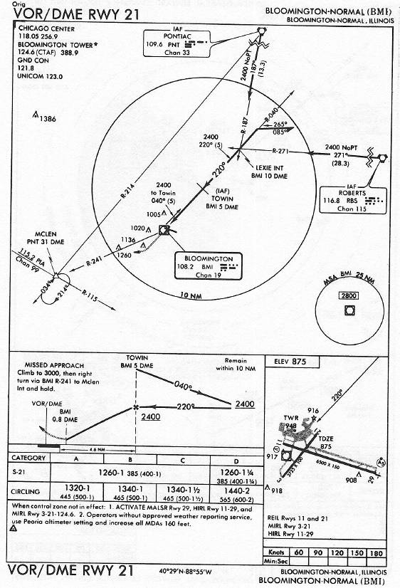 BLOOMINGTON-NORMAL (BMI) VOR/DME RWY 21 approach chart