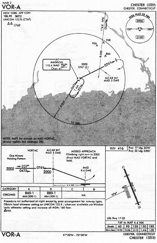 CHESTER (3B9) VOR-A approach chart