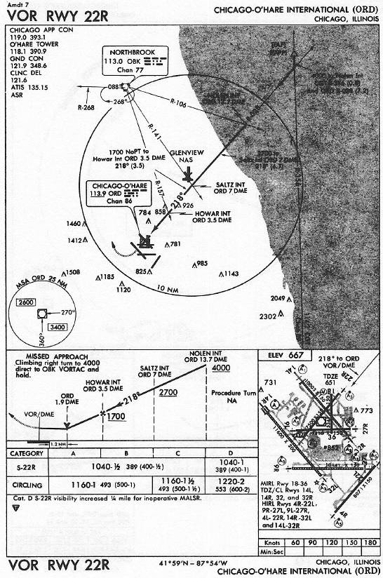 CHICAGO-O'HARE INTERNATIONAL (ORD) VOR RWY 22R approach chart