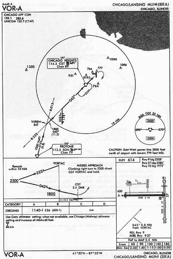 CHICAGO/LANSING MUNI (3HA) VOR-A approach chart