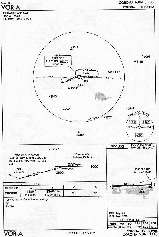 CORONA MUNI (L66) VOR-A approach chart