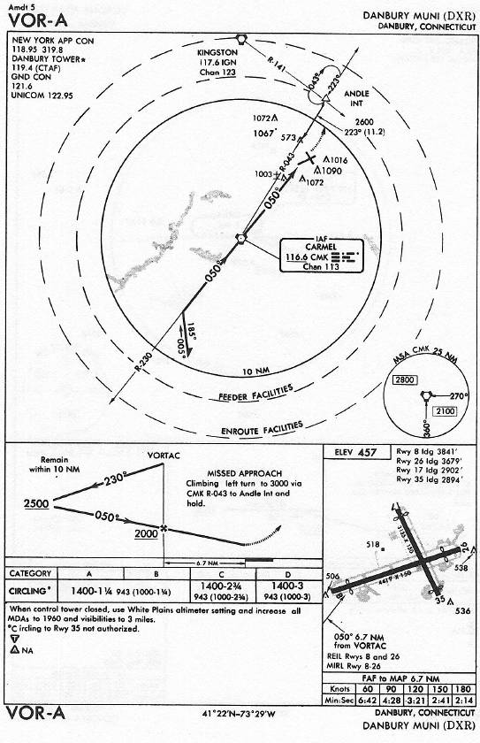 DANBURY MUNI (DXR) VOR-A approach chart