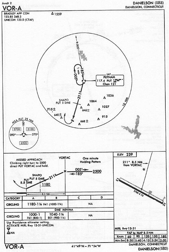 DANIELSON (5B3) VOR-A approach chart