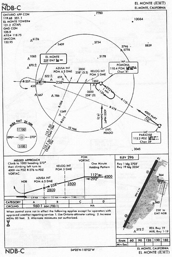 EL MONTE (EMT) NDB-C approach chart