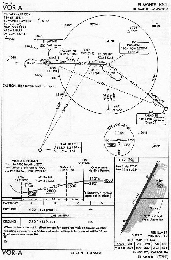 EL MONTE (EMT) VOR-A approach chart