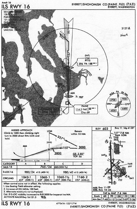 EVERETT/SNOHOMISH CO (PAINE FLD) (PAE) ILS RWY 16 approach chart