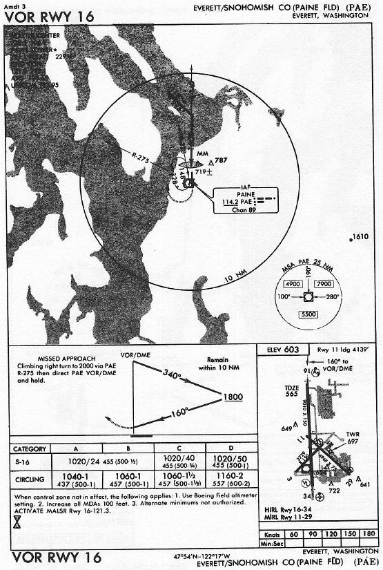 EVERETT/SNOHOMISH CO (PAINE FLD) (PAE) VOR RWY 16 approach chart