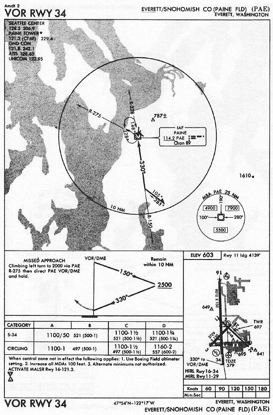 EVERETT/SNOHOMISH CO (PAINE FLD) (PAE) VOR RWY 34 approach chart