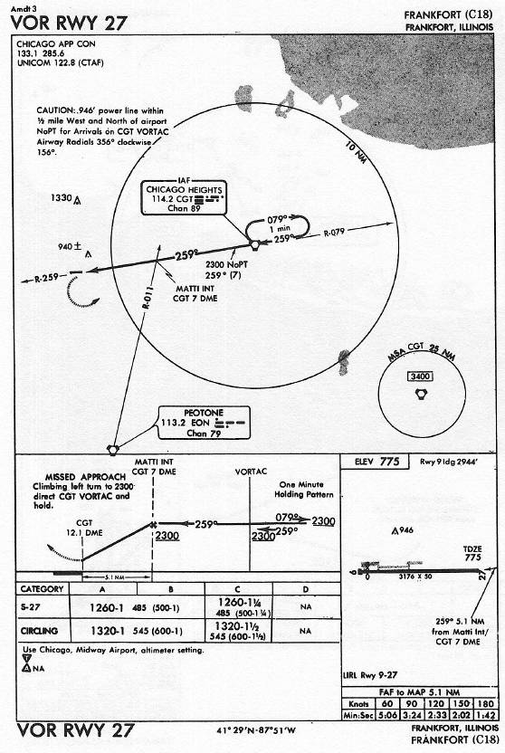 FRANKFORT (C18) VOR RWY 27 approach chart