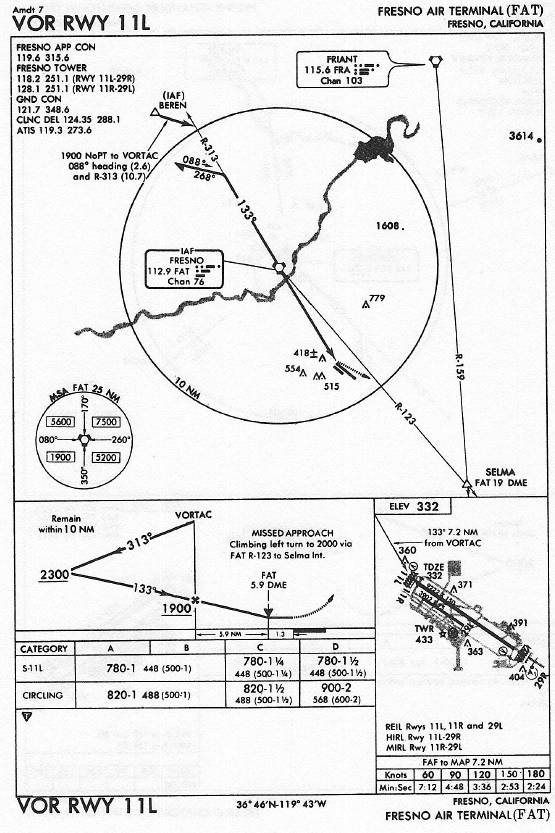 FRESNO AIR TERMINAL (FAT) VOR RWY 11L approach chart