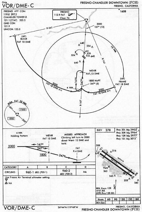 FRESNO-CHANDLER DOWNTOWN (FCH) VOR/DME-C approach chart