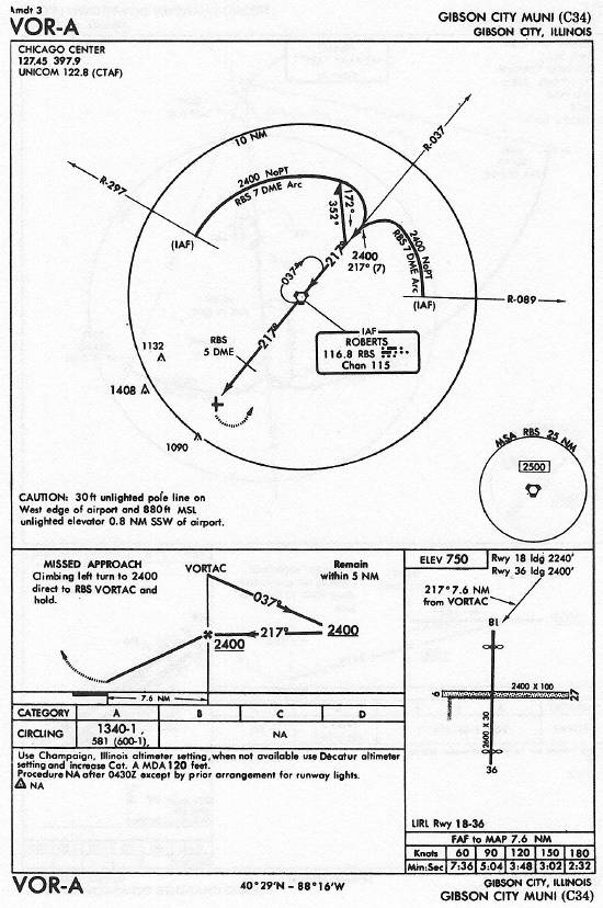 GIBSON CITY MUNI (C34) VOR-A approach chart