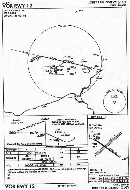 JOLIET PARK DISTRICT (JOT) VOR RWY 12 approach chart