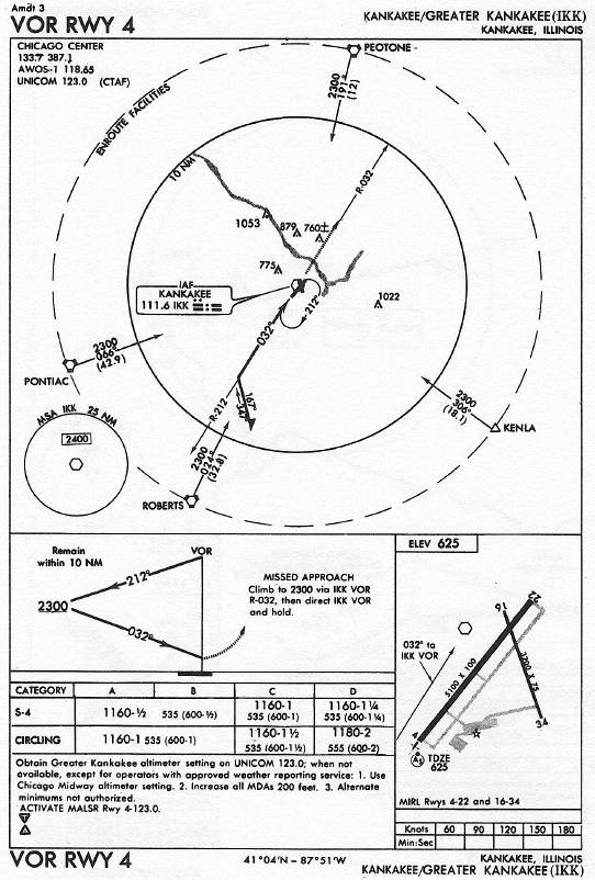 KANKAKEE/GREATER KANKAKEE (IKK) VOR RWY 4 approach chart