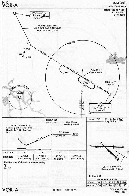 LODI (103) VOR-A approach chart