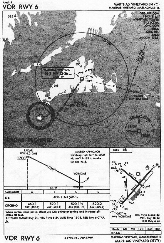 MARTHAS VINEYARD (MVY) VOR RWY 6 approach chart