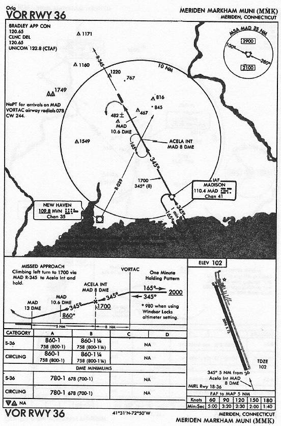 MERIDEN MARKHAM MUNI (MMK) VOR RWY 36 approach chart