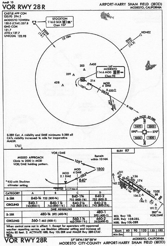 AIRPORT-HARRY SHAM FIELD (MOD) VOR RWY 28 R approach chart
