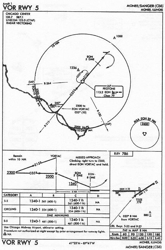 MONEE/SANGER (C56) VOR RWY 5 approach chart