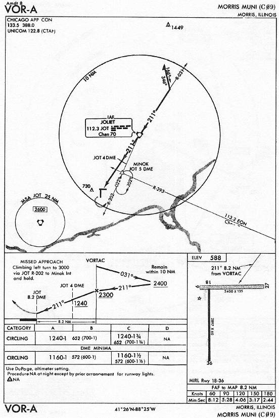 MORRIS MUNI (C09) VOR-A approach chart