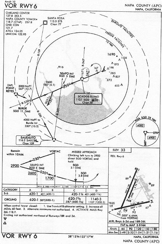 NAPA COUNTY (APC) VOR RWY 6 approach chart