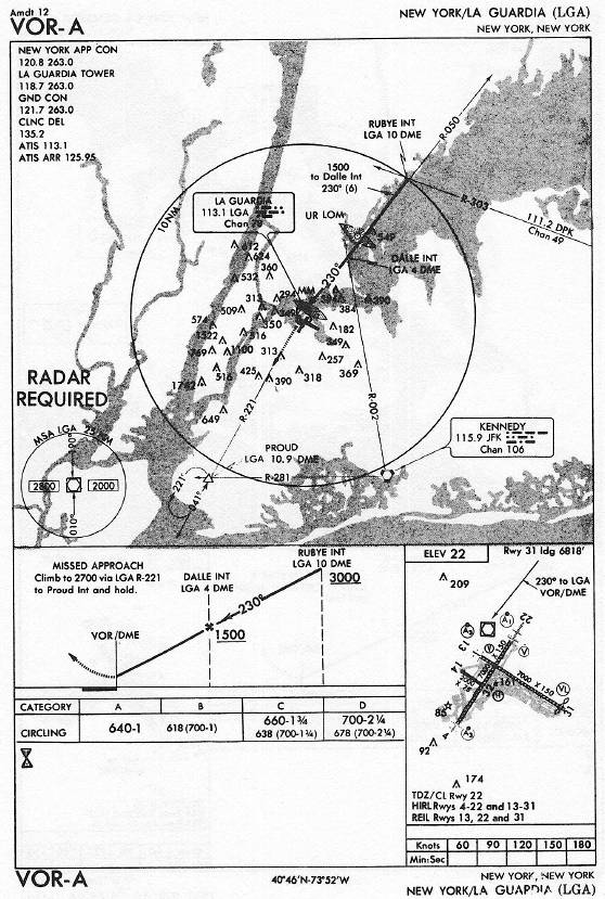 NEW YORK/LA GUARDIA (LGA) VOR-A approach chart