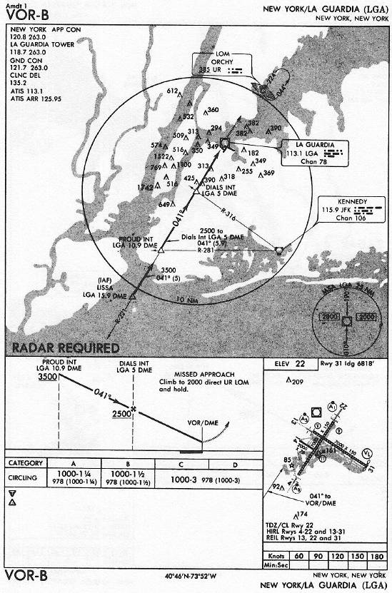 NEW YORK/LA GUARDIA (LGA) VOR-B approach chart