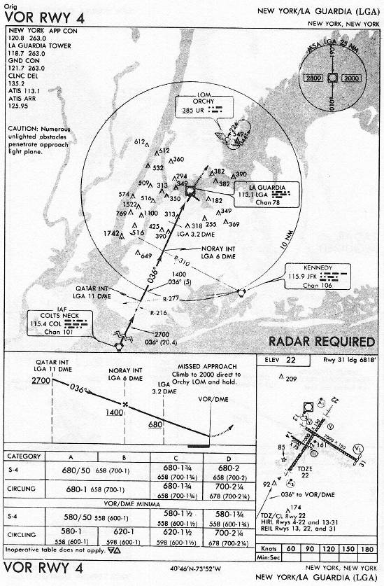 NEW YORK/LA GUARDIA (LGA) VOR RWY 4 approach chart