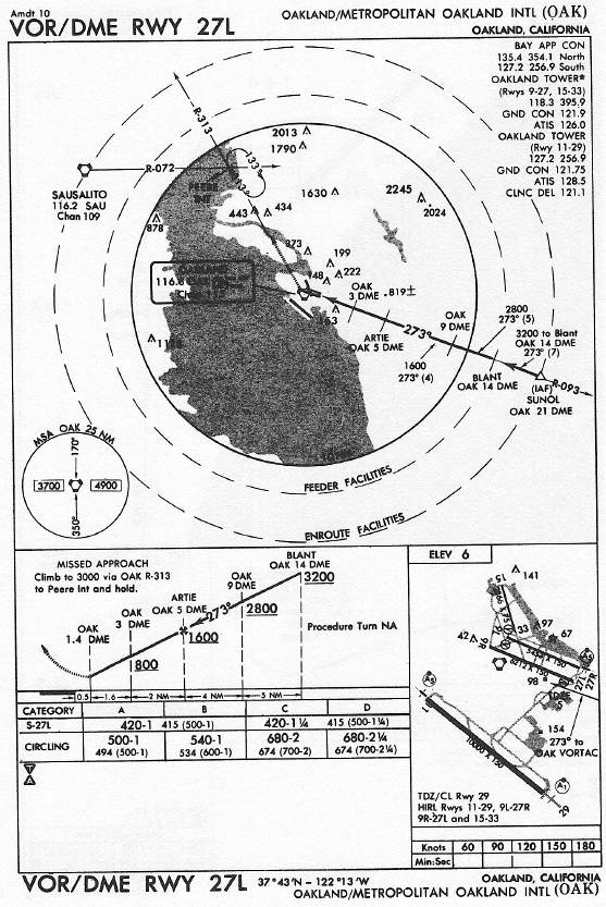 OAKLAND/METROPOLITAN OAKLAND INTL (OAK) VOR/DME RWY 27L approach chart