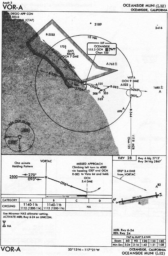 OCEANSIDE MUNI (L32) VOR-A approach chart