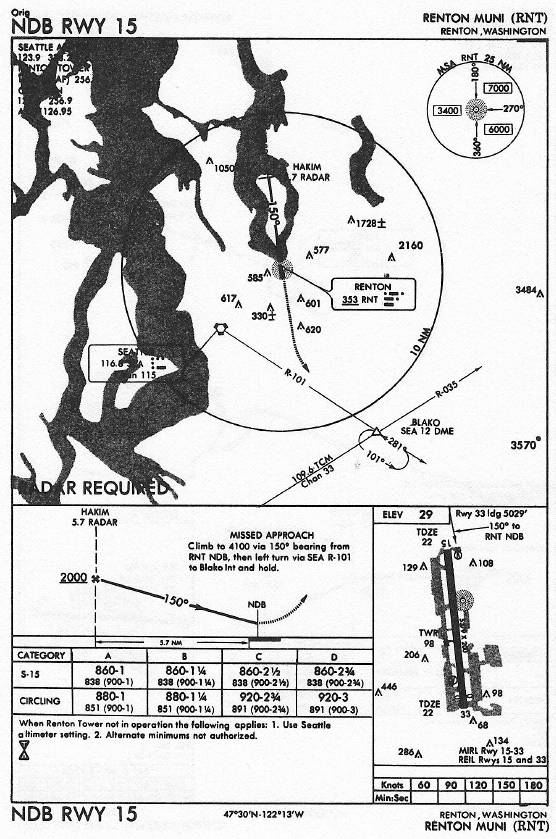 RENTON MUNI (RNT) NDB RWY 15 approach chart