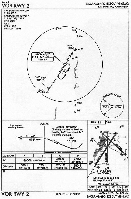 SACRAMENTO EXECUTIVE (SAC) VOR RWY 2 approach chart